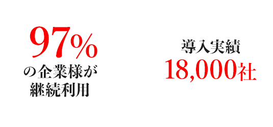 97%の企業様が継続利用、導入実績18,000社